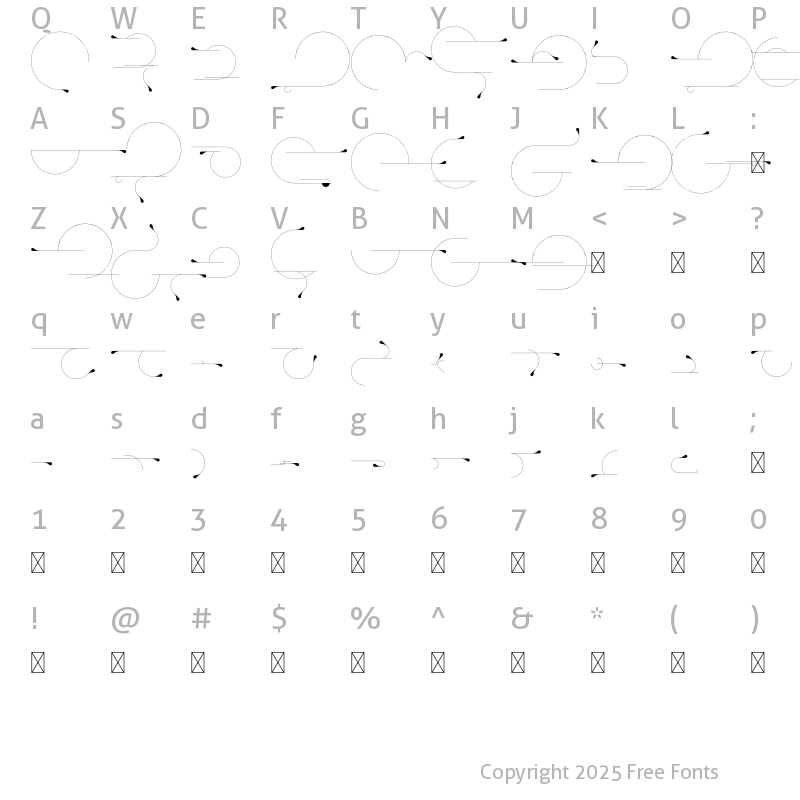 Character Map of Ultimus Ornaments