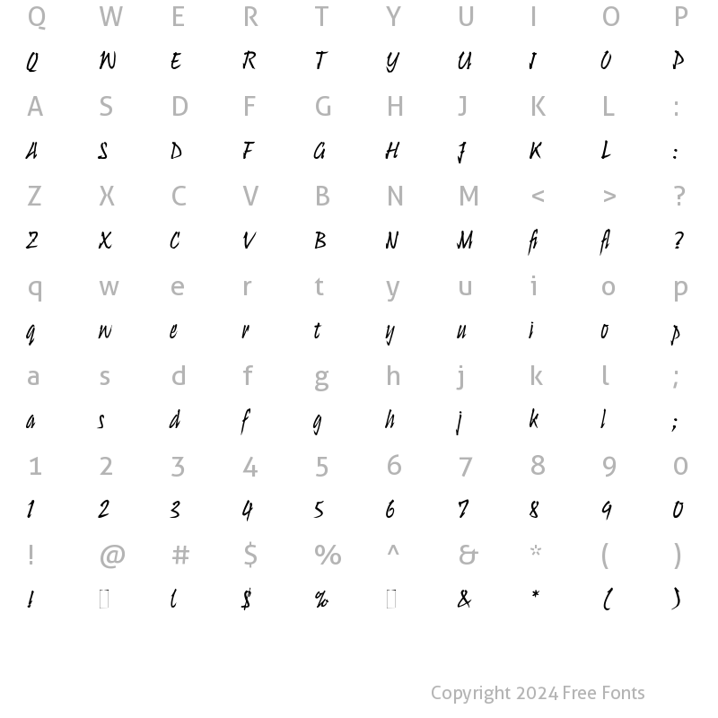 Character Map of Ulysses LT Regular