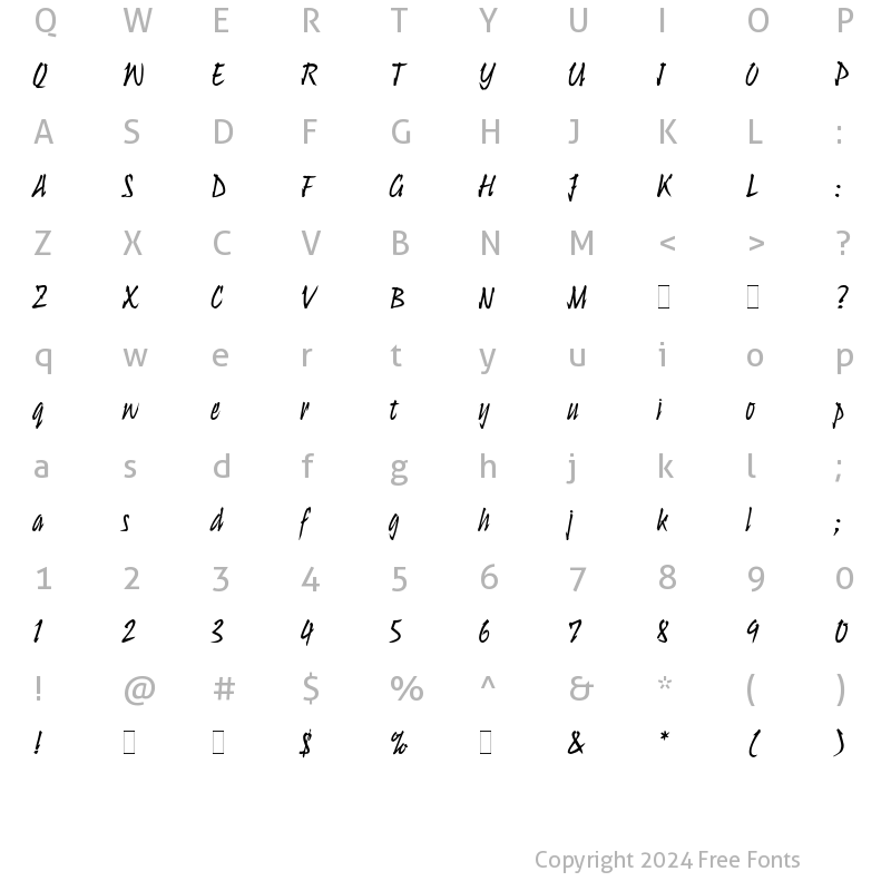 Character Map of Ulysses Regular