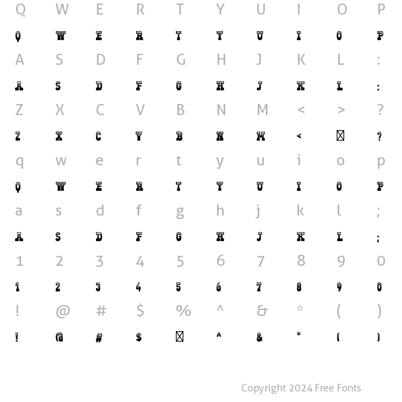 Character Map of Unchained Dot Gradient