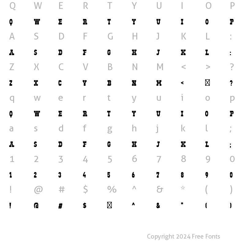 Character Map of Unchained Regular