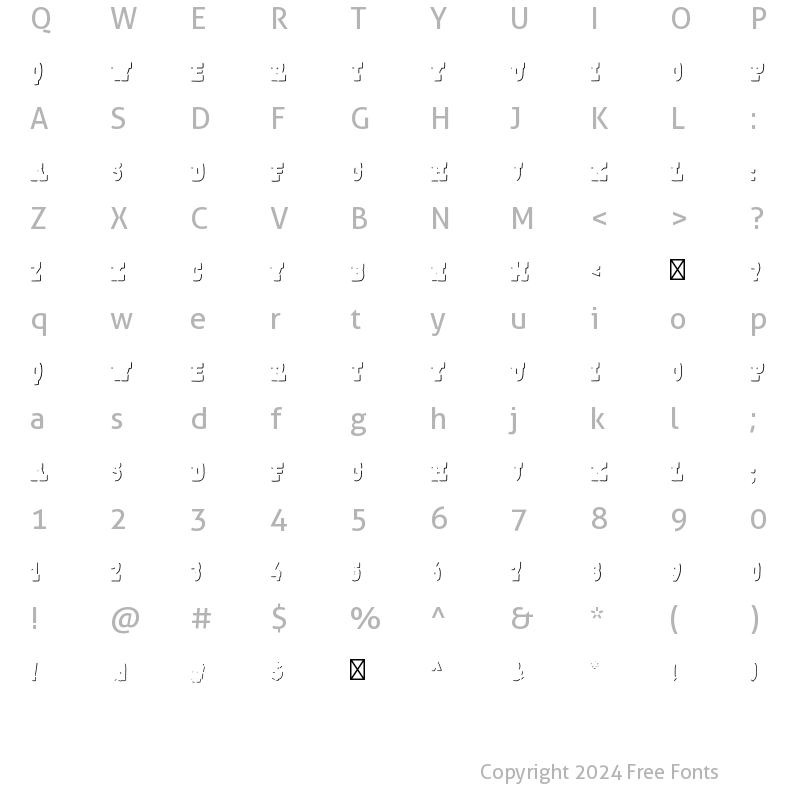 Character Map of Unchained Shadow