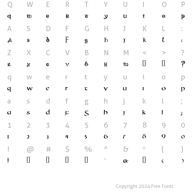 Character Map of Uncial Animals