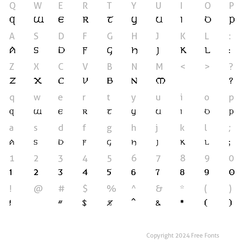 Character Map of UncialModern Regular