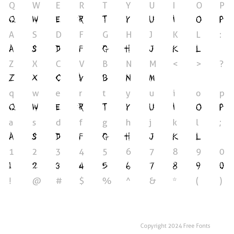 Character Map of Under Influence Regular