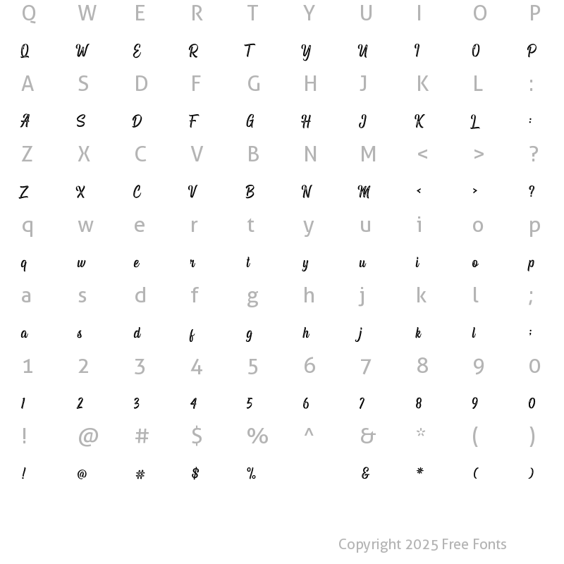 Character Map of Under Weak Rough