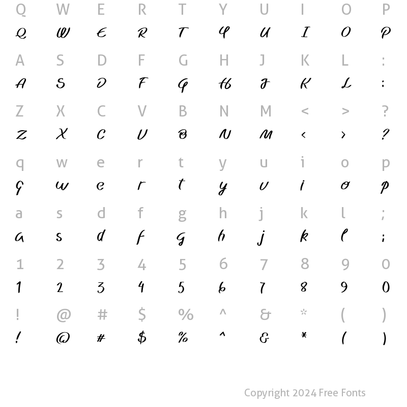 Character Map of Undika Light