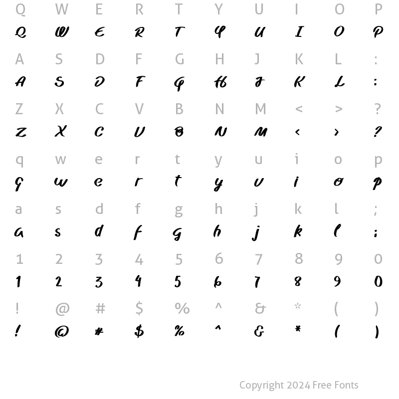 Character Map of Undika Medium