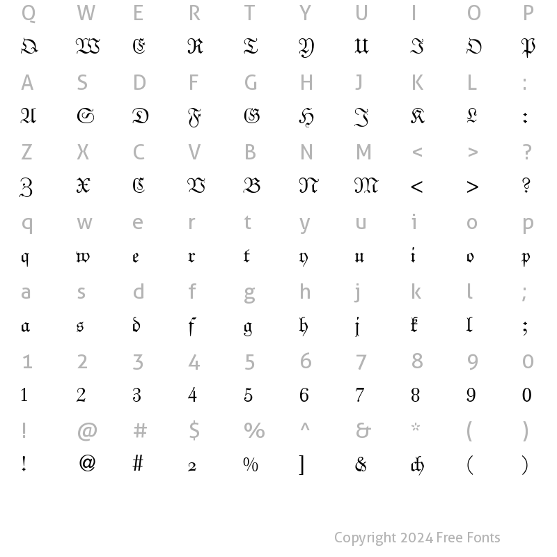 Character Map of UngelDB Normal