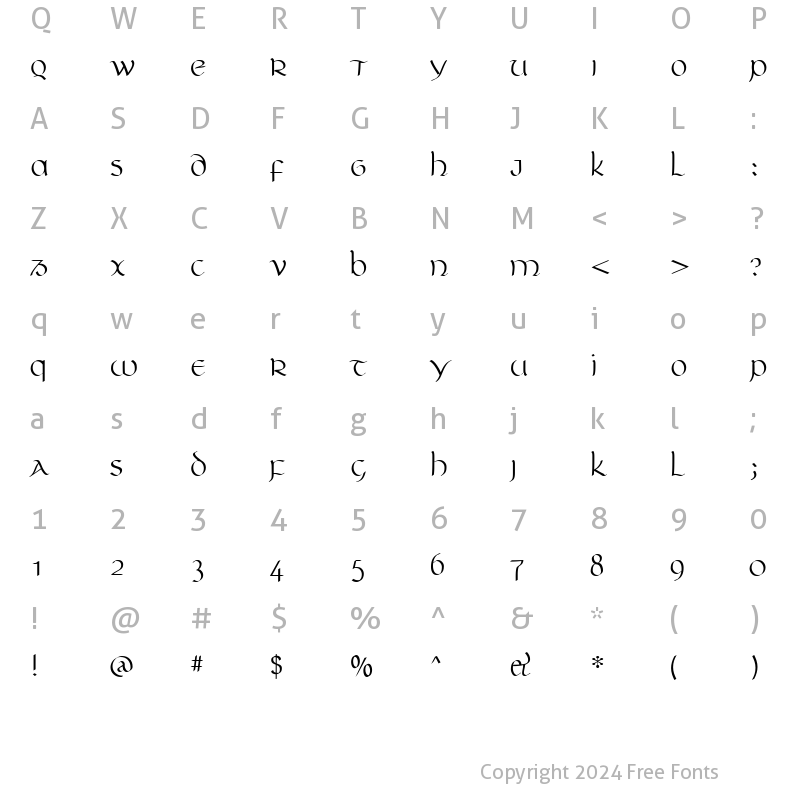 Character Map of Unikled Plain