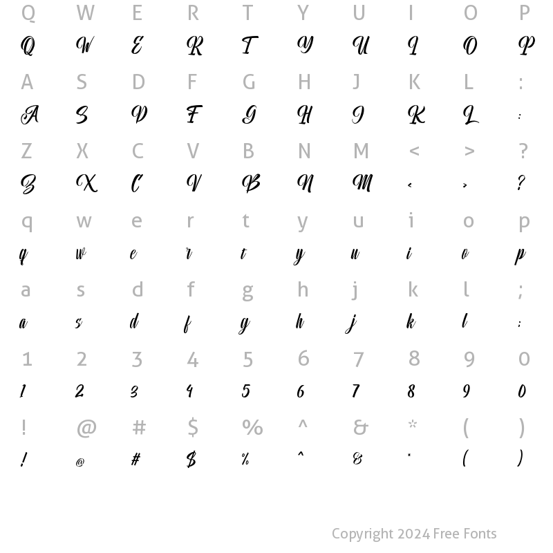 Character Map of Unimate Script