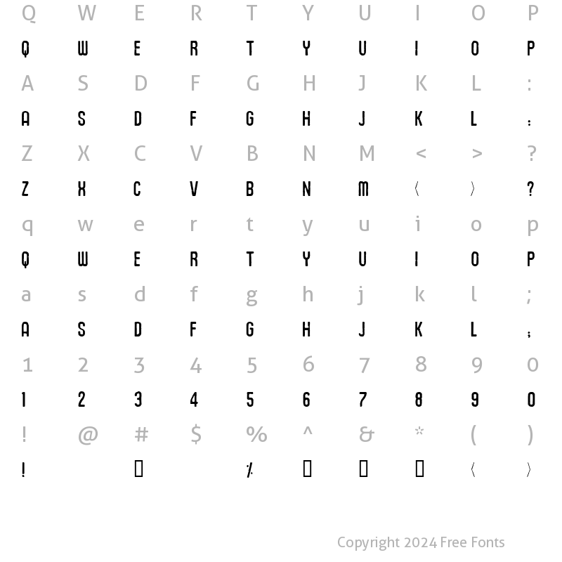 Character Map of Union Agrochem Charkrapetch