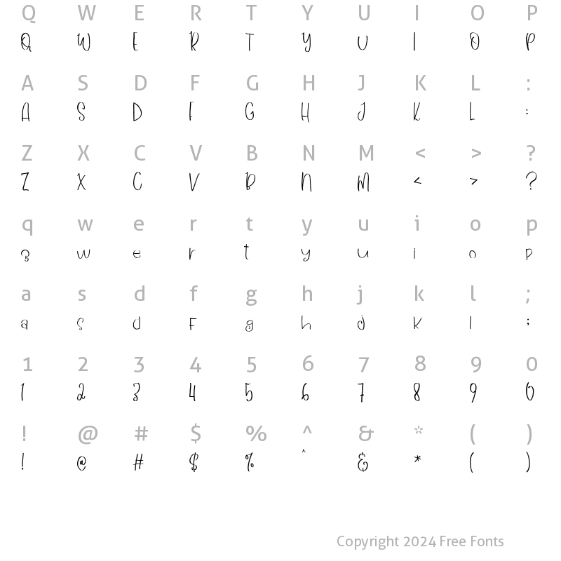 Character Map of Unique Swirly Regular