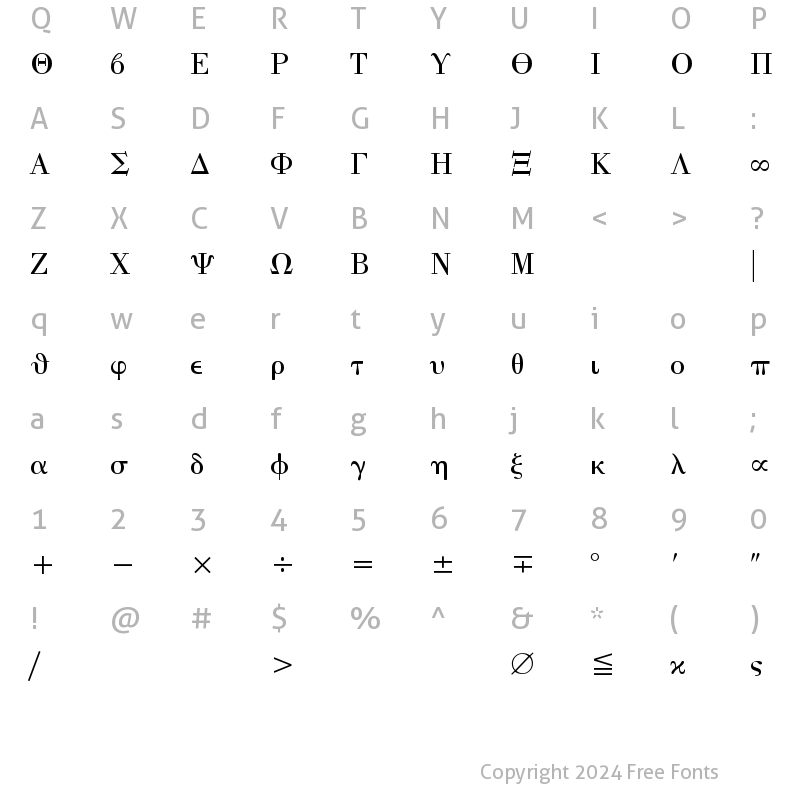 Character Map of Universal Math 1 Normal