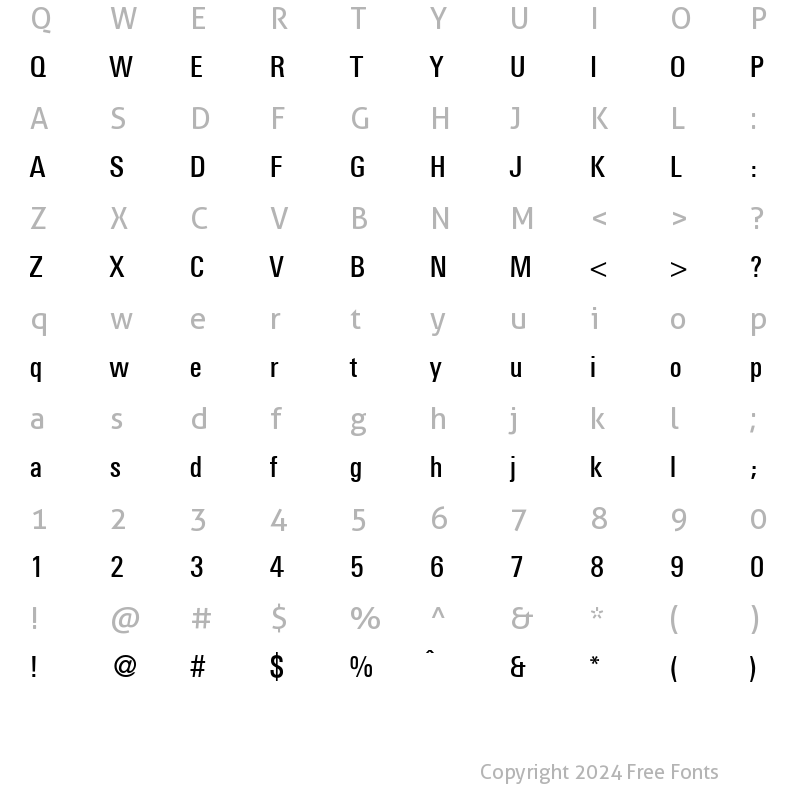 Character Map of UniversalConDB Normal