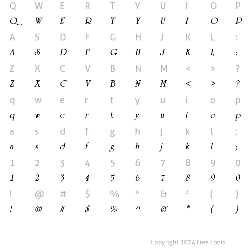 Character Map of University Bold Italic