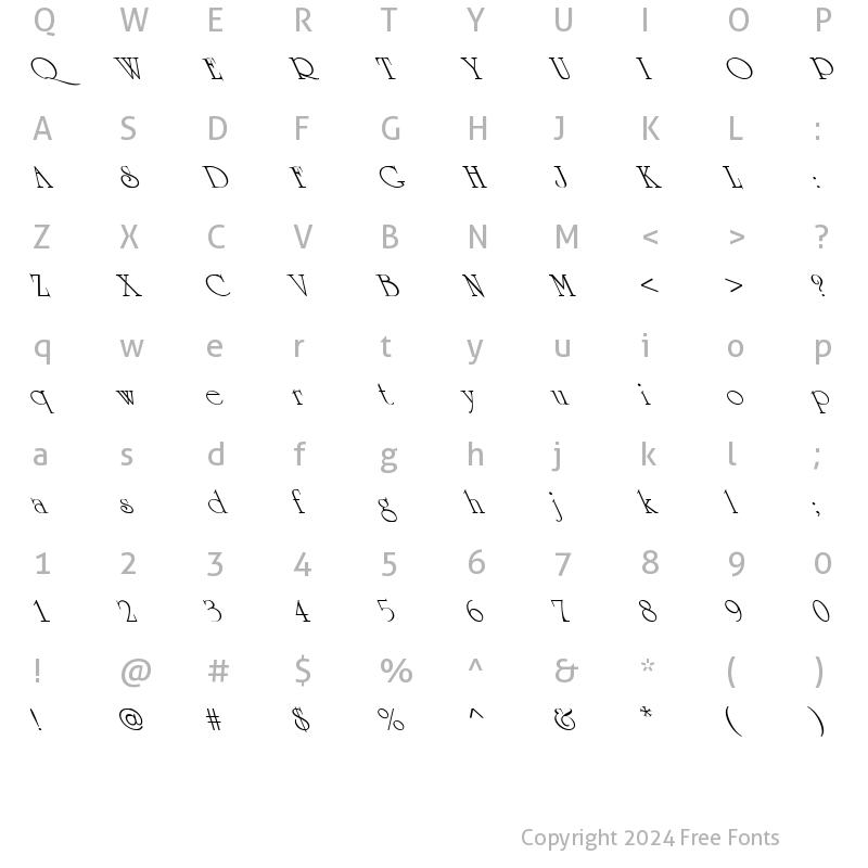 Character Map of University Extreme Leftis Regular