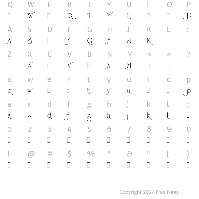 Character Map of University Roman Alts LET Plain