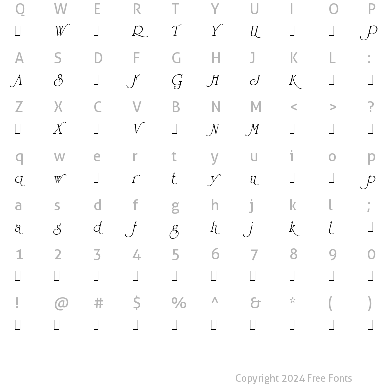 Character Map of University Roman It Alts LET Plain