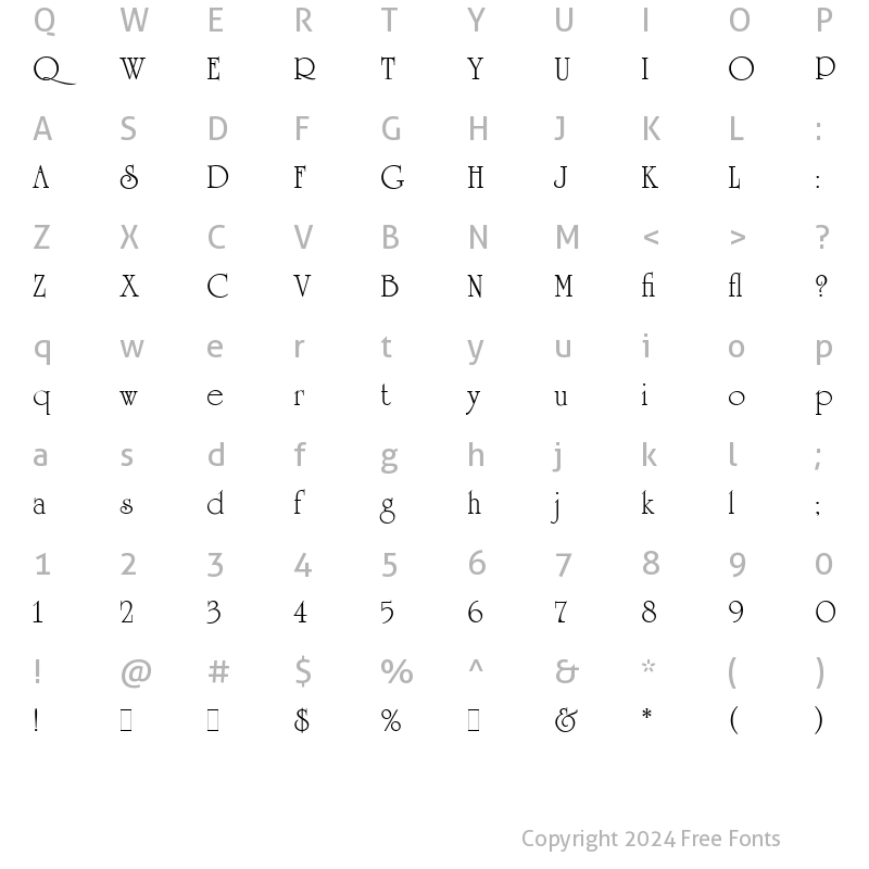 Character Map of University Roman LET Plain