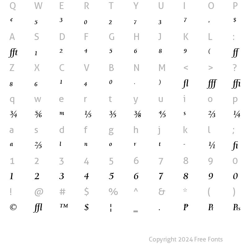 Character Map of UniversityOldExp Bold Italic