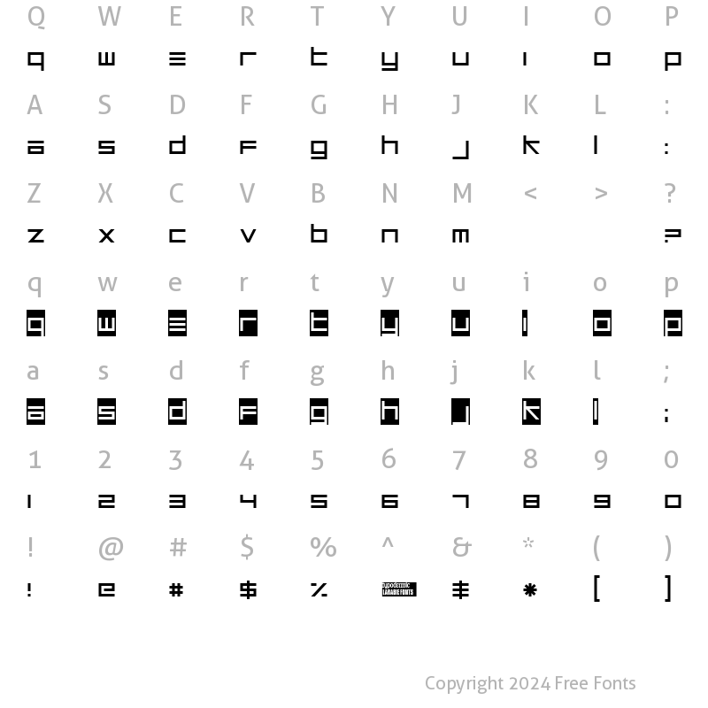 Character Map of Unsteady Oversteer Regular