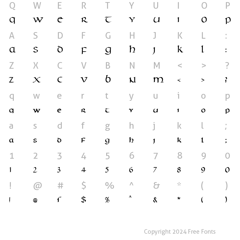 Character Map of Unziale1 Becker Normal