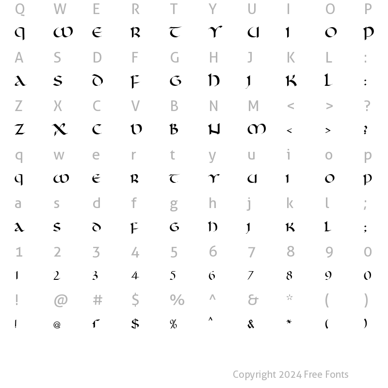 Character Map of Unziale2 Becker Normal