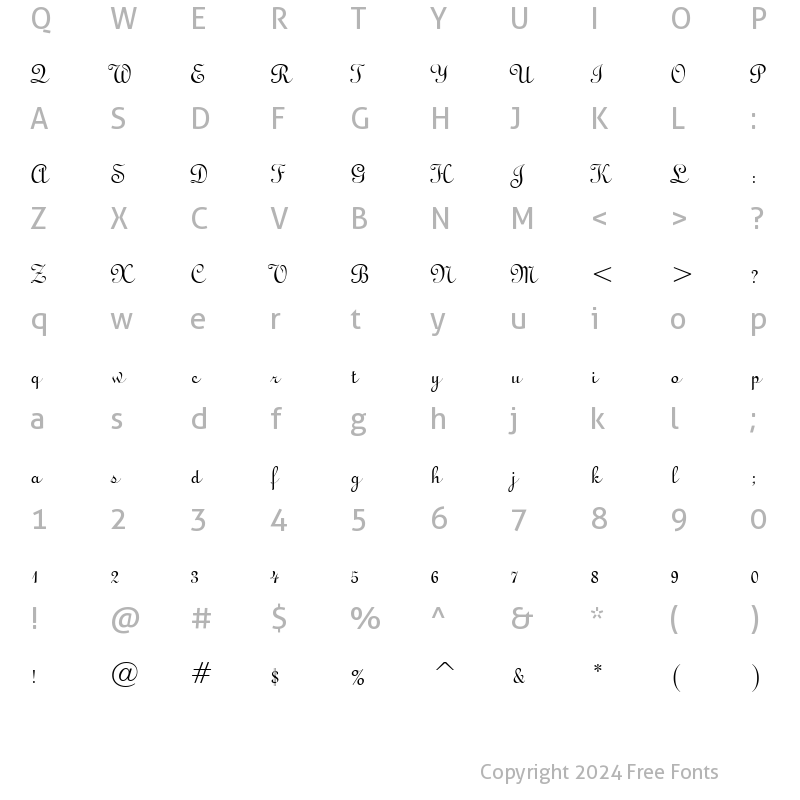 Character Map of Uptype Normal