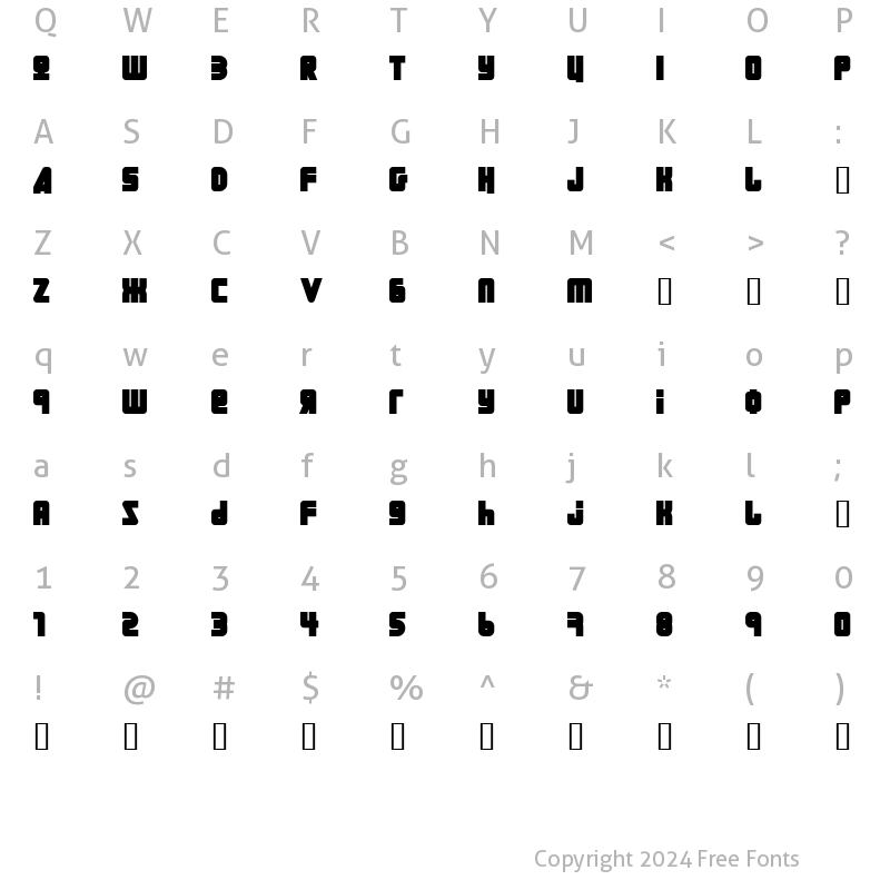 Character Map of URAL Regular