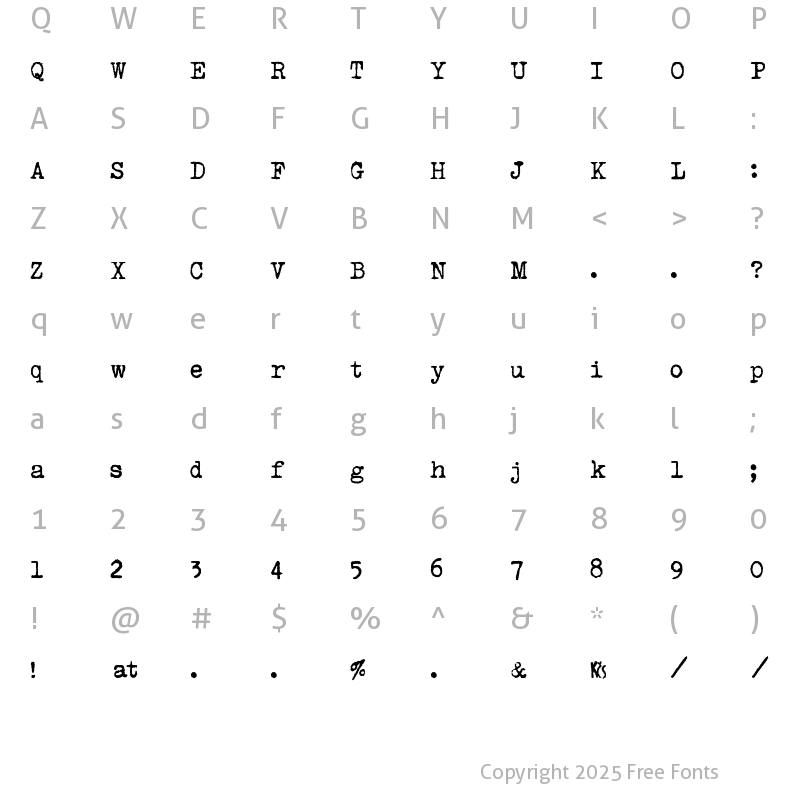 Character Map of urania_cz urania_cz