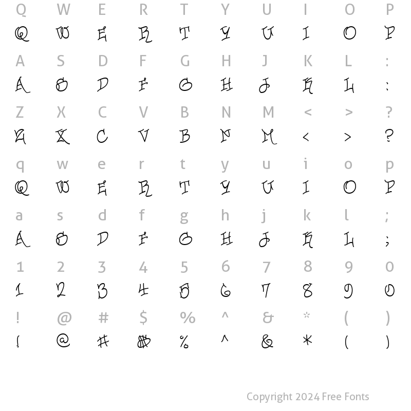 Character Map of Urban Scrawl-Buttah Regular