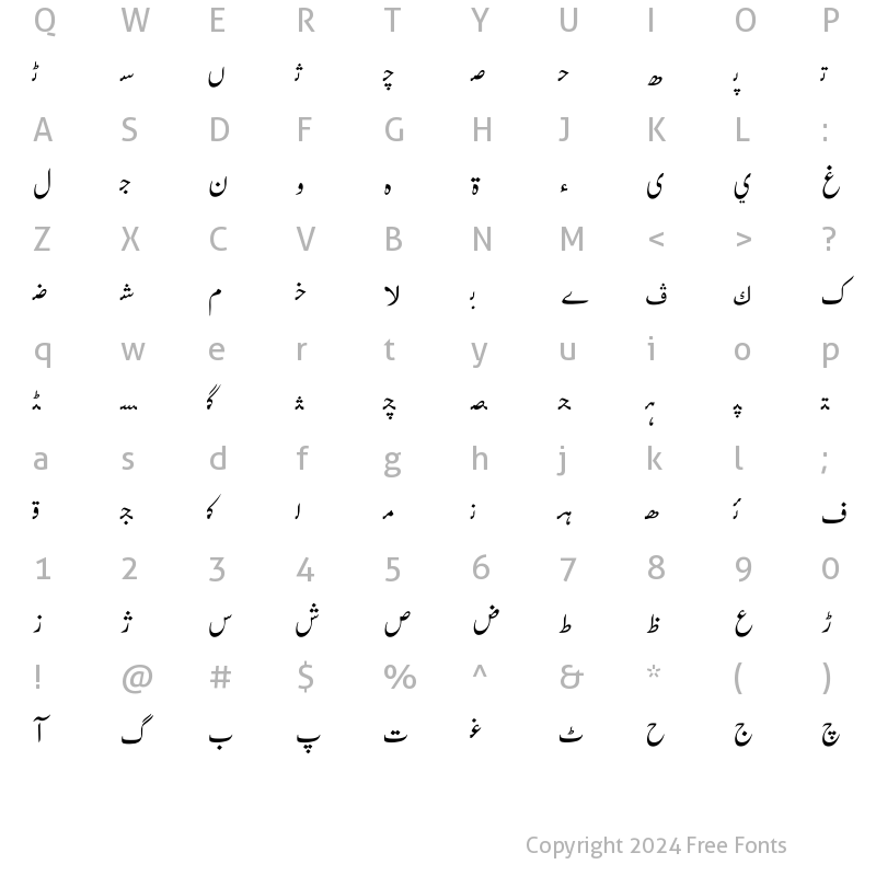 Character Map of Urdu Naqsh Nastalique Naqsh