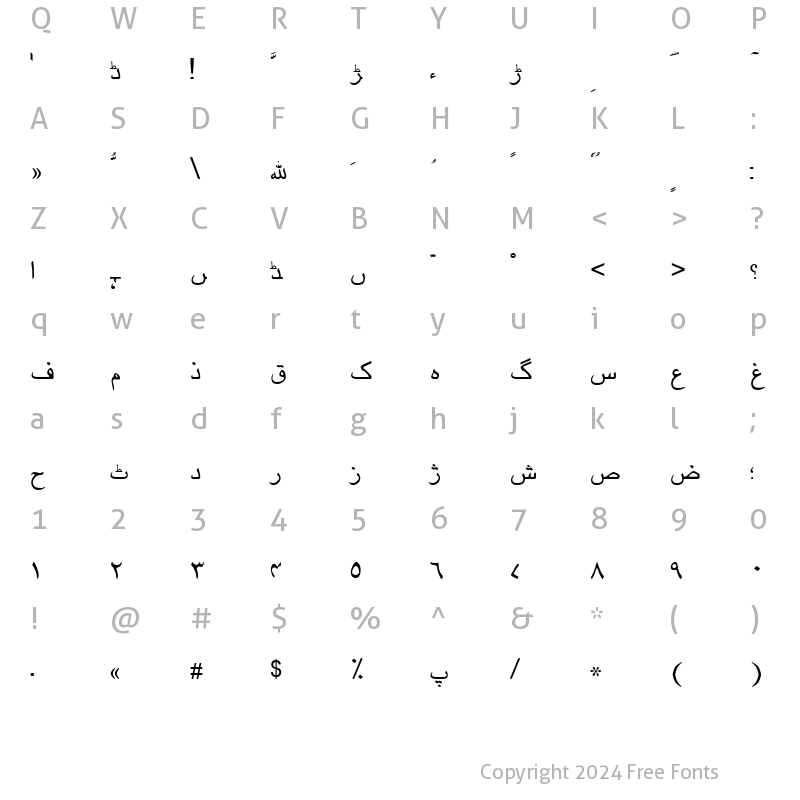 Character Map of Urdu Regular