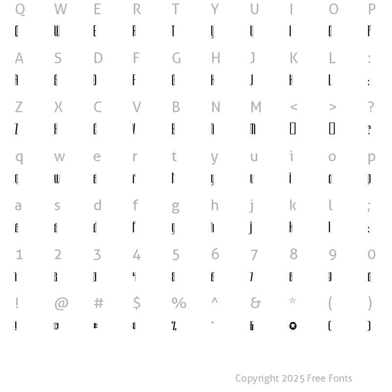 Character Map of Urkelian Television Dynasty Regular