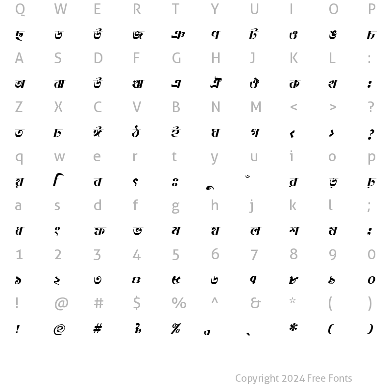 Character Map of UrmeeMJ Italic