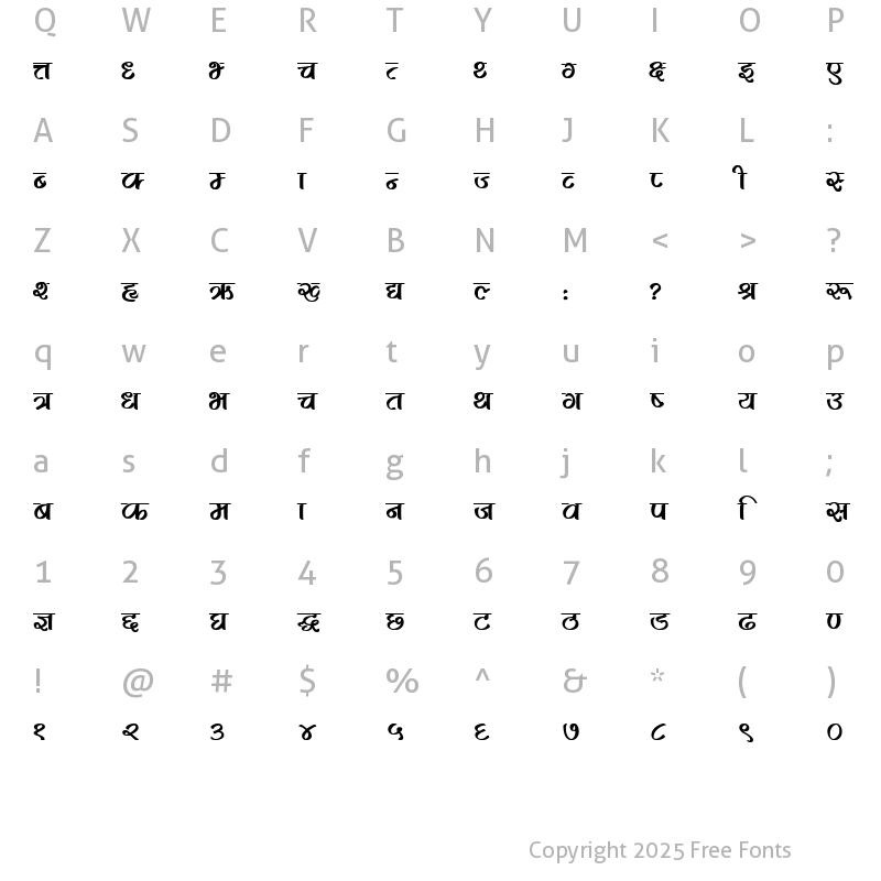 Character Map of Urmila Regular