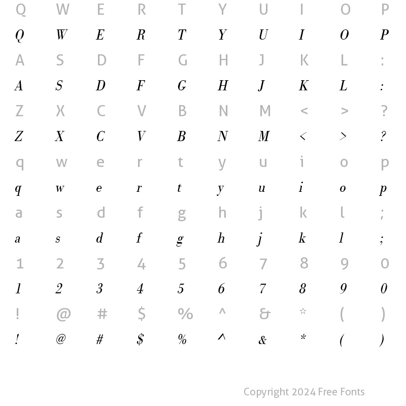 Character Map of URWBodoniTLigExtNar Oblique