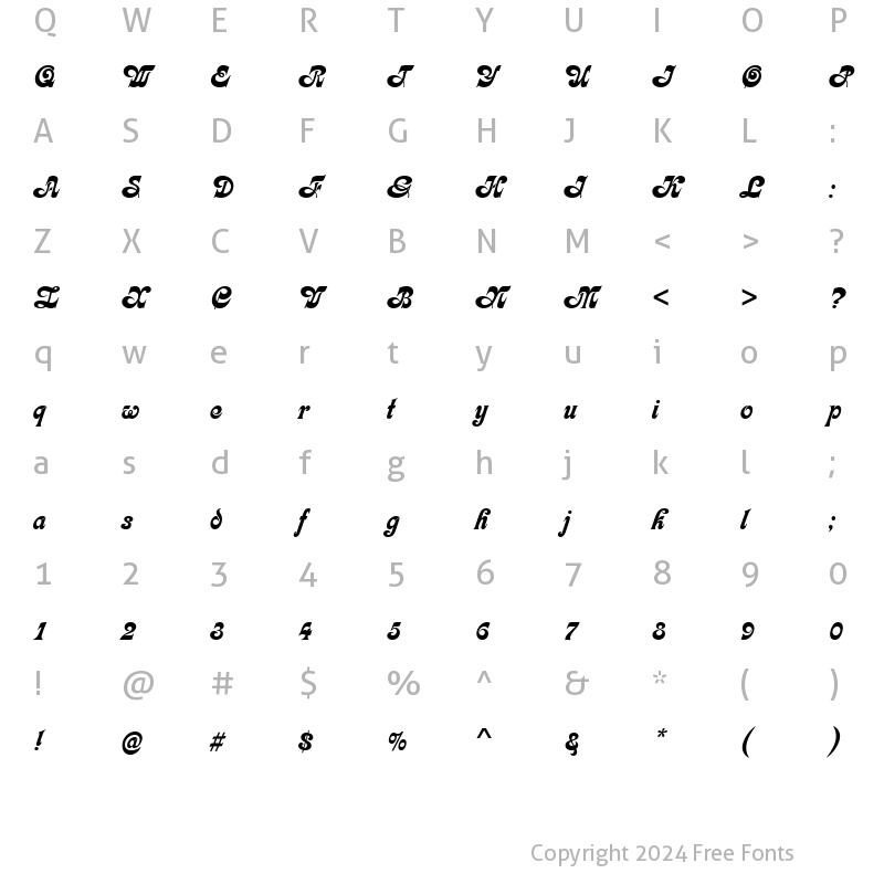 Character Map of URWKelvinD Regular