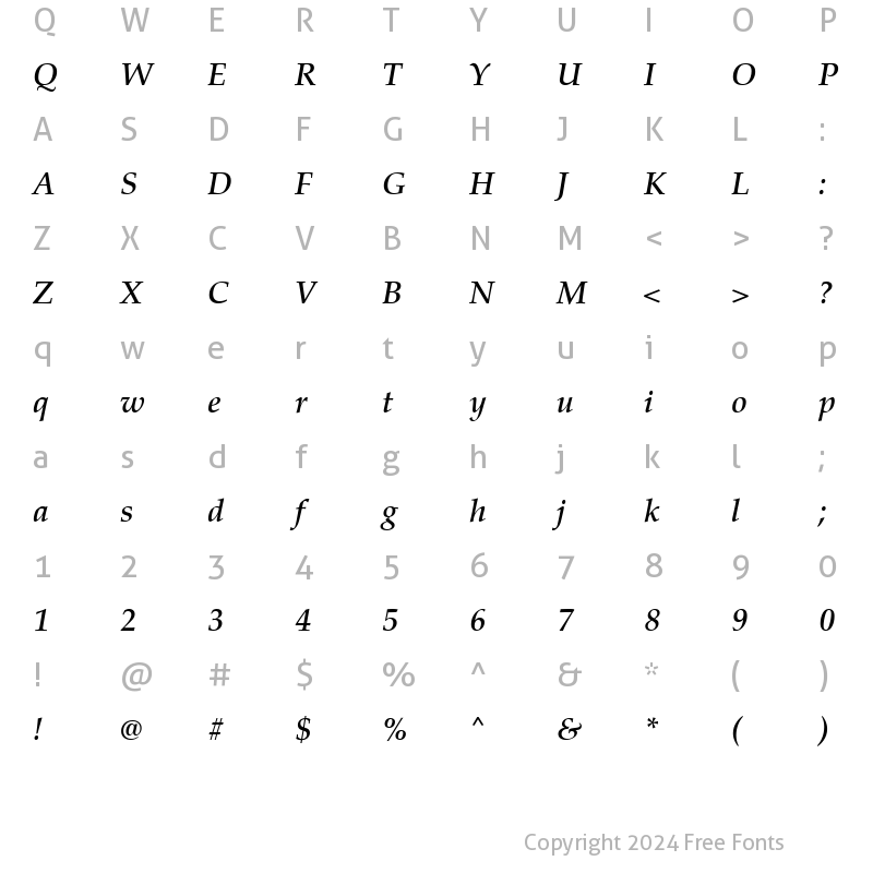 Character Map of URWPalladioTMed Italic