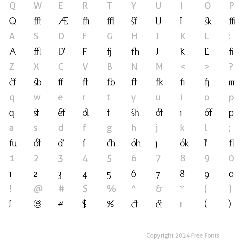 Character Map of Usenet - Alternates Regular