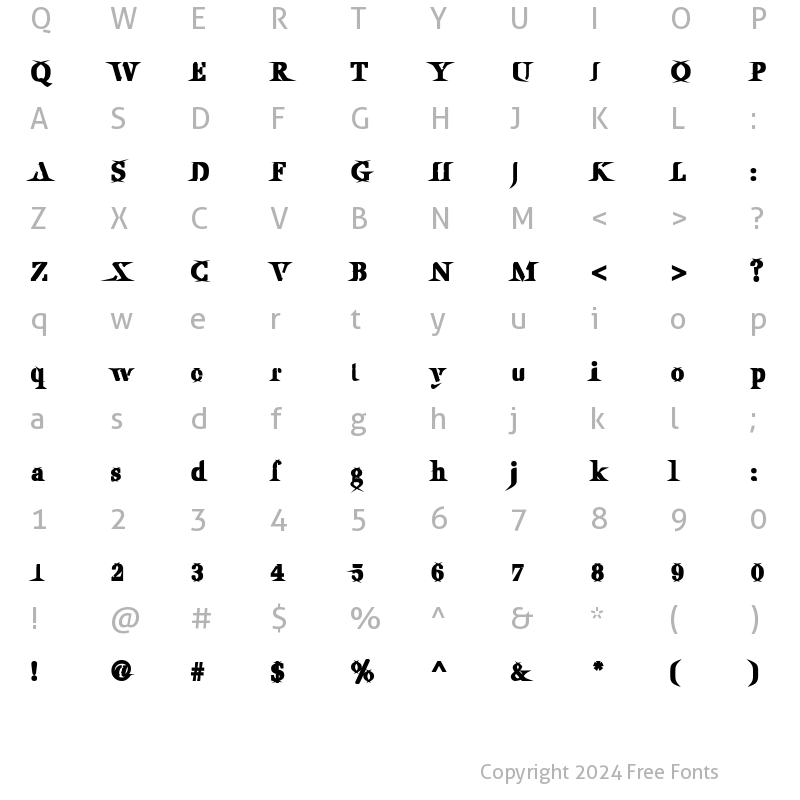 Character Map of Utile Caustic