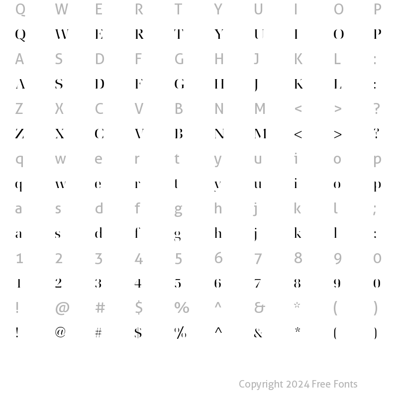 Character Map of Utile Regular