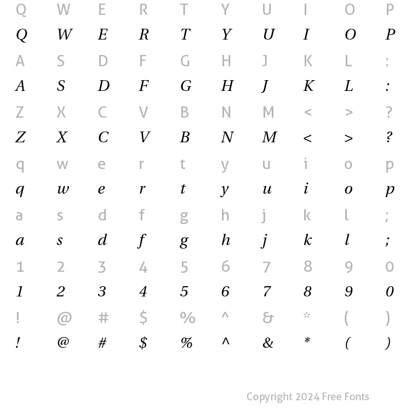 Character Map of Utopia Italic