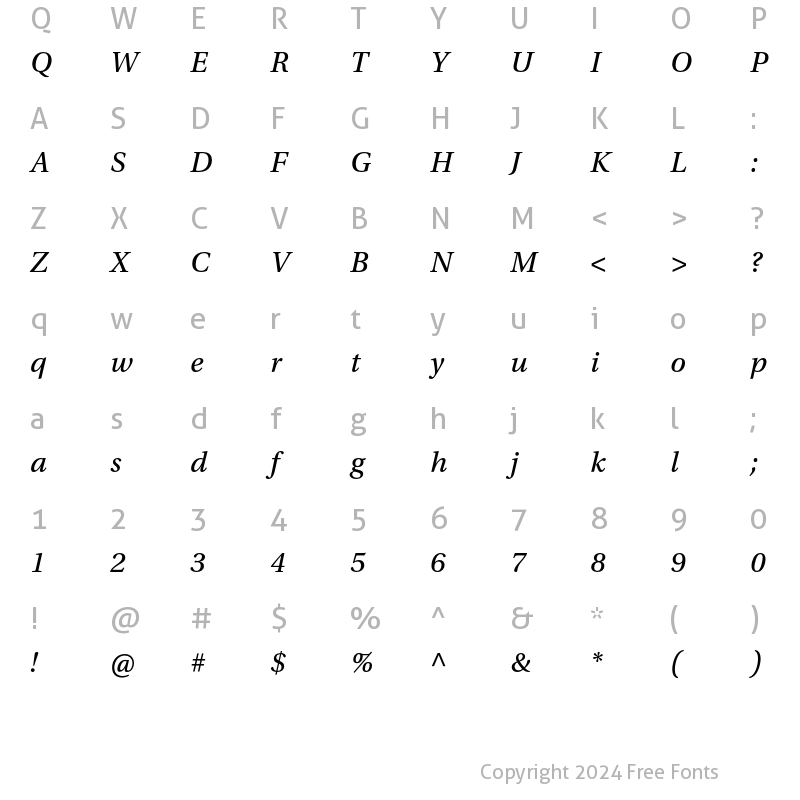 Character Map of Utopia Std Caption Italic