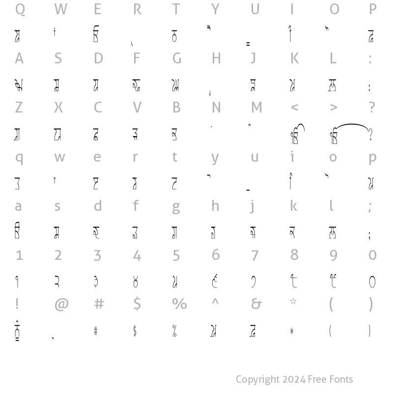 Character Map of Uttar 33 Light Cond Light_Cond