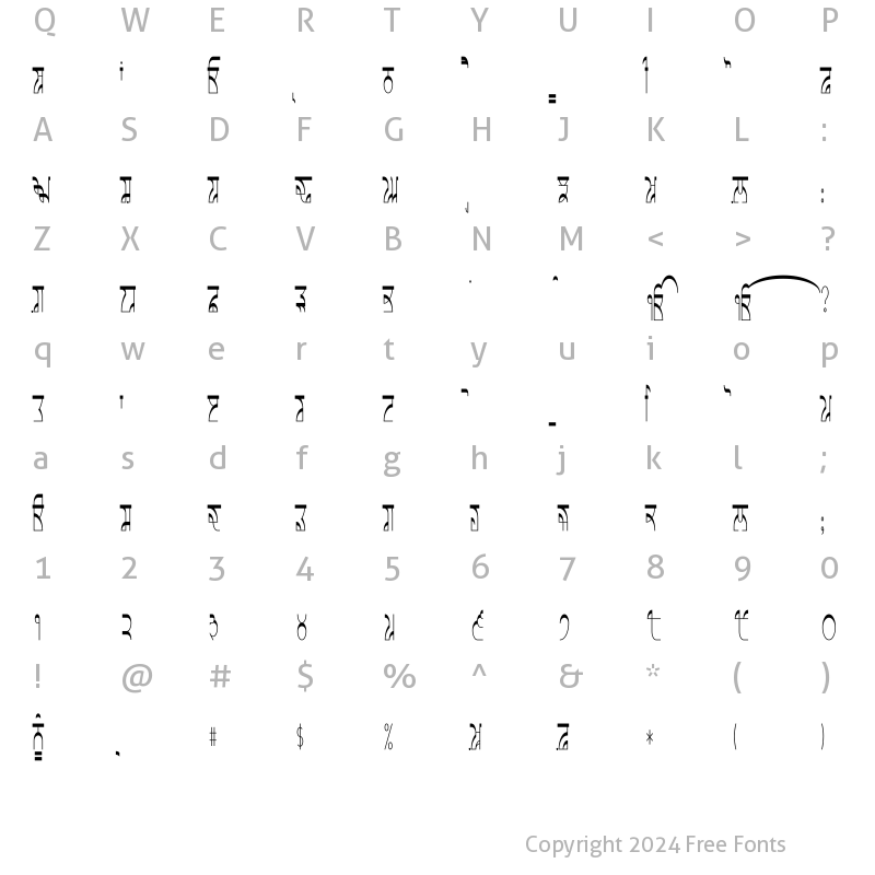 Character Map of Uttar 35 Medium Cond Medium_Cond