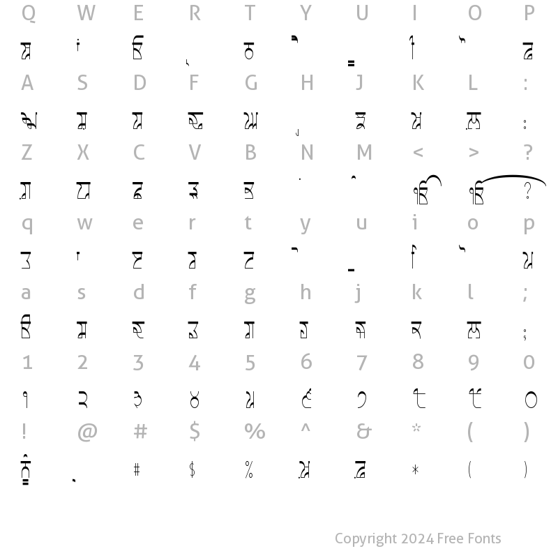 Character Map of Uttar 55 Medium Medium