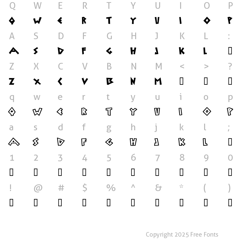 Character Map of Uylus Regular