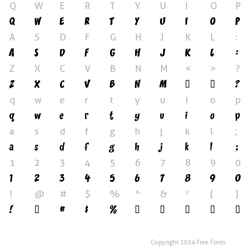 Character Map of v_CCZoinks Regular